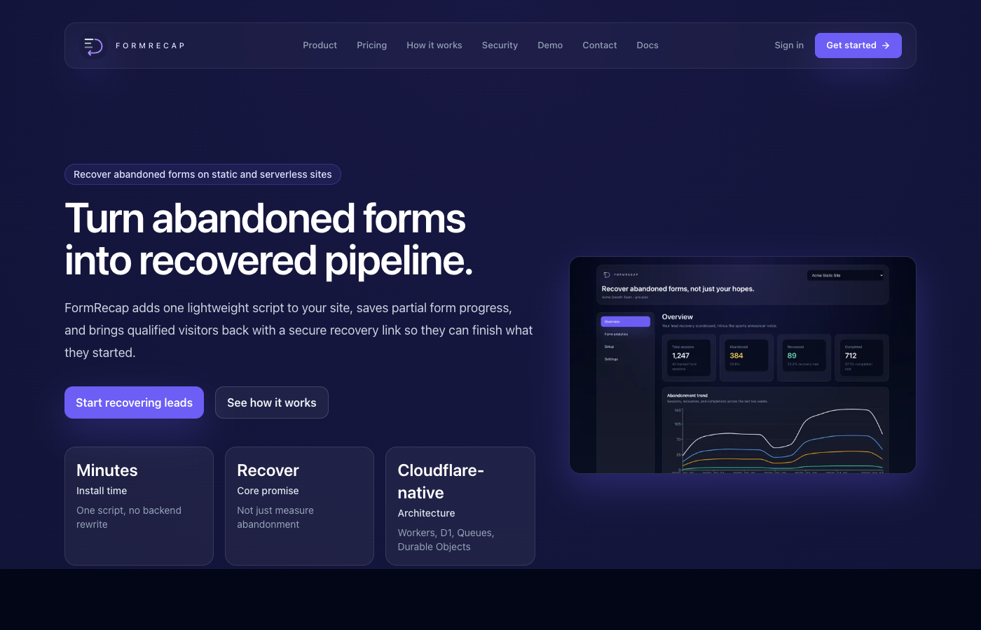 FormRecap landing page showing the form abandonment recovery pipeline
